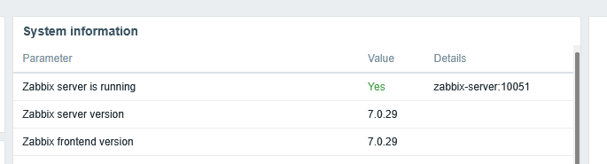 Zabbix systeminformation som visar att Zabbix server körs och version 7.0.29